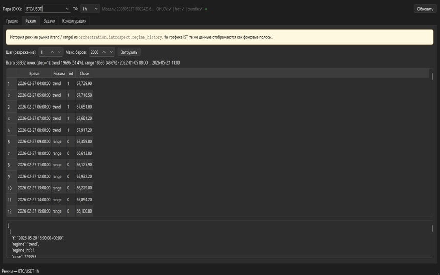 Торговая ML-система для криптовалют — экран 4
